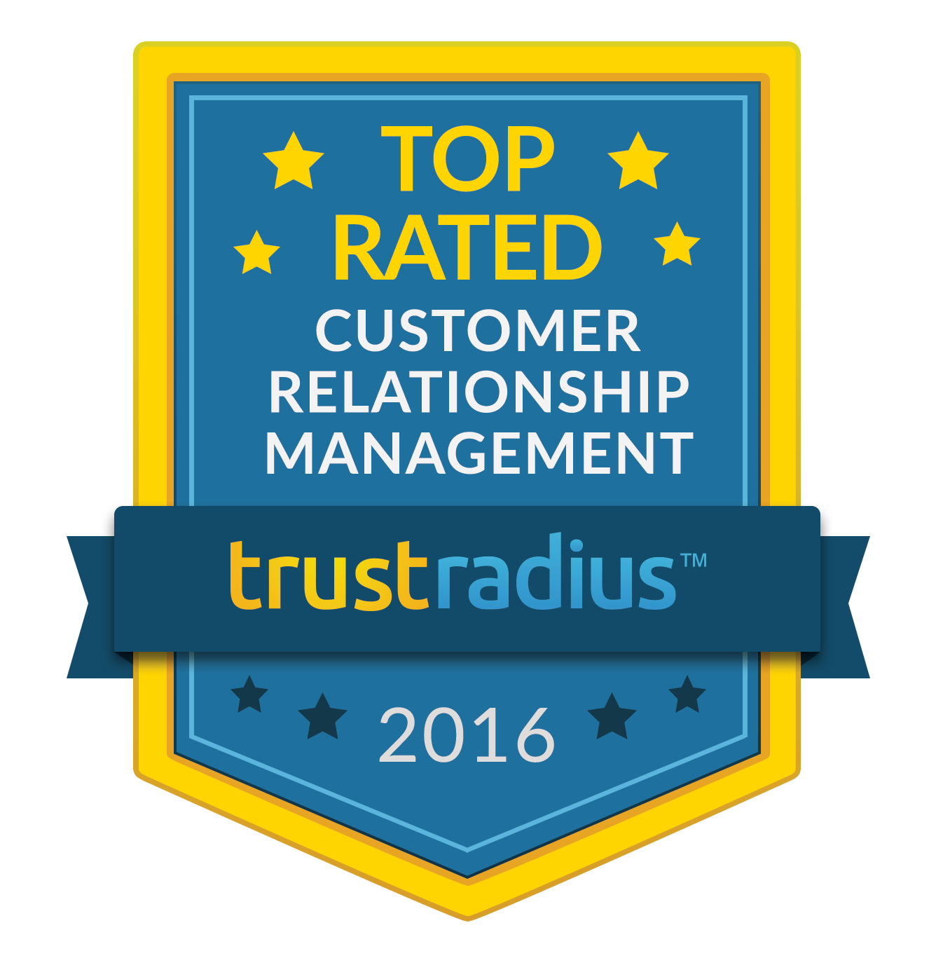 Trustradius CRM Platform review